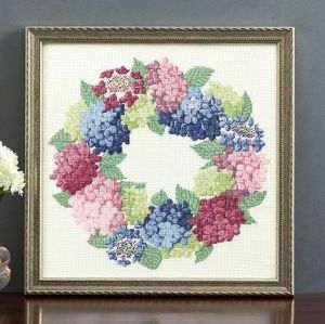 あじさいの季節