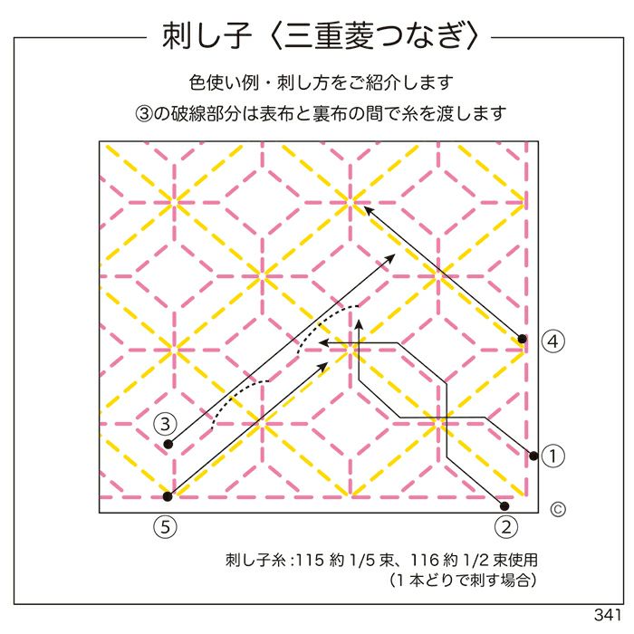 三重菱つなぎ