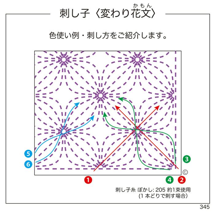 刺し子 変わり花文