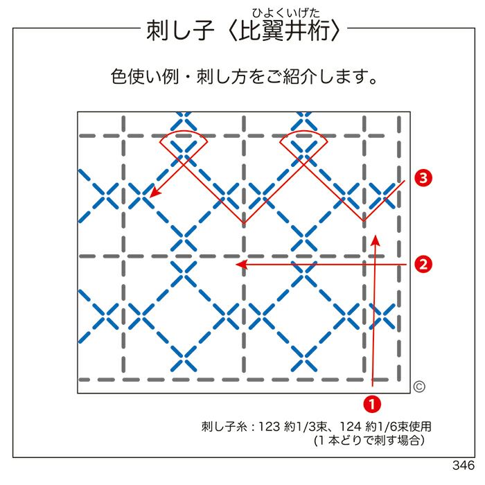 刺し子 比翼井桁