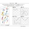 刺し子クロス　風鈴