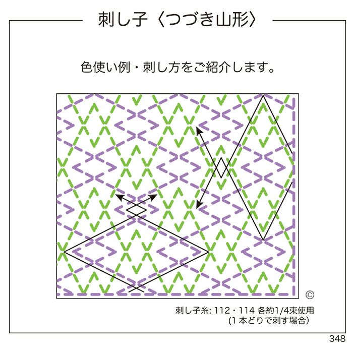 刺し子 つづき山形