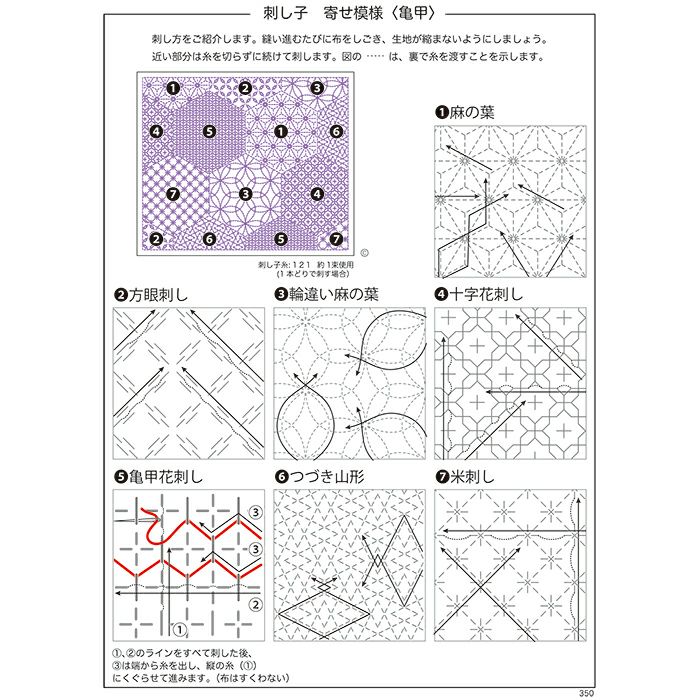 刺し子　寄せ模様＜亀甲＞