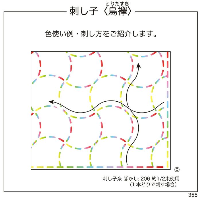 刺し子 鳥襷 とりだすき ホビーラホビーレ オンラインショップ