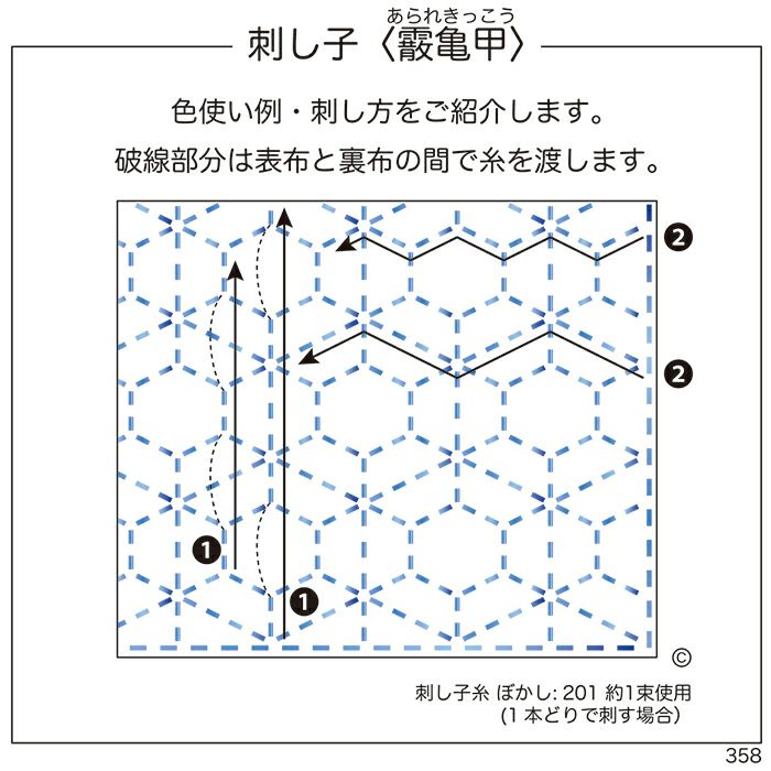 刺し子 霰亀甲（アラレキッコウ）