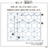 刺し子 霰亀甲（アラレキッコウ）