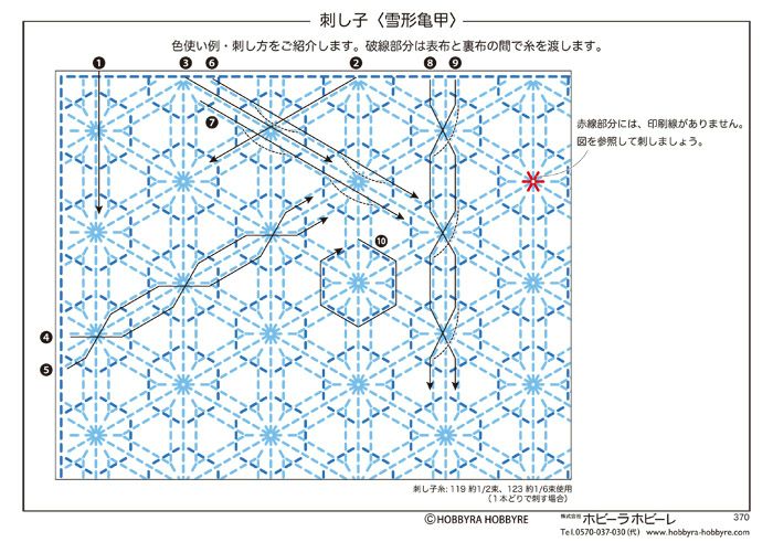 刺し子 雪形亀甲