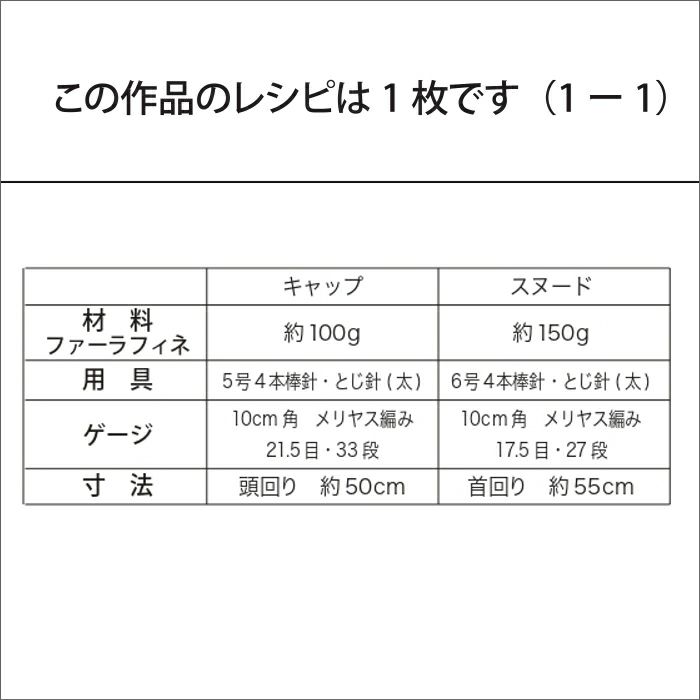 ラフィネキャップ&スヌード（レシピ）