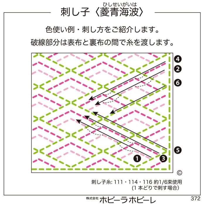 刺し子 菱青海波