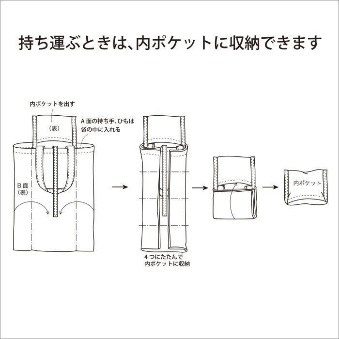 ポケットバッグ（レシピ）