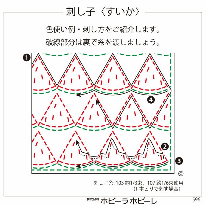 刺し子 すいか