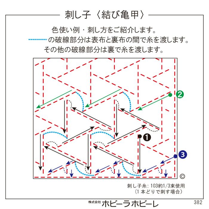 刺し子 結び亀甲