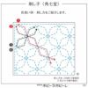 刺し子 角七宝
