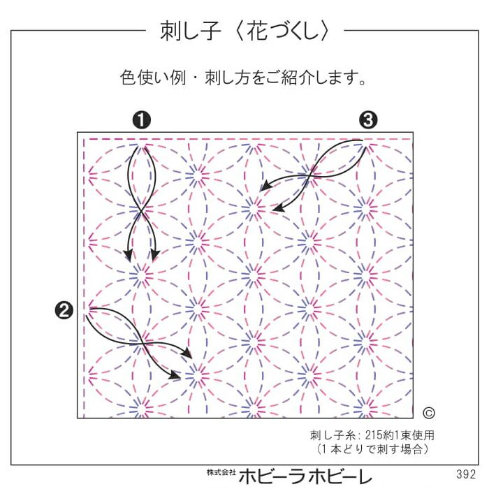 【7/24予約】刺し子 花づくし