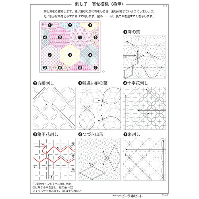 刺し子 寄せ模様＜亀甲＞2 セット | リバティ 生地、編み物