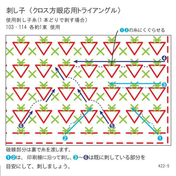 刺し子 クロス方眼応用トライアングルセット