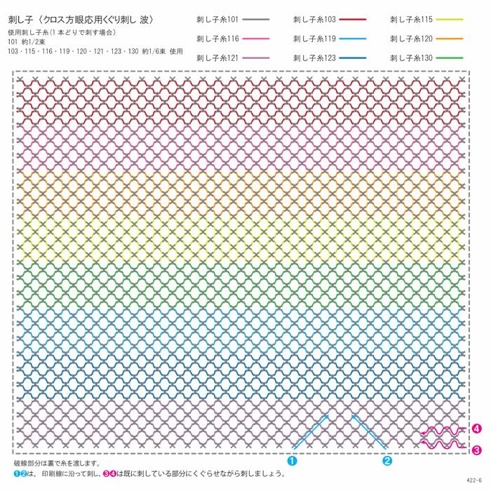 刺し子 クロス方眼応用くぐり刺し　波セット