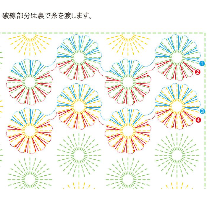 刺し子 たんぽぽ3 セット | リバティ 生地、編み物、刺繍